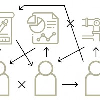 unkontrollierte Informationsflüsse